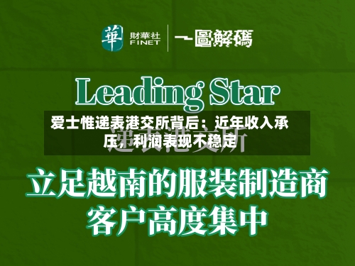 爱士惟递表港交所背后：近年收入承压，利润表现不稳定-第2张图片