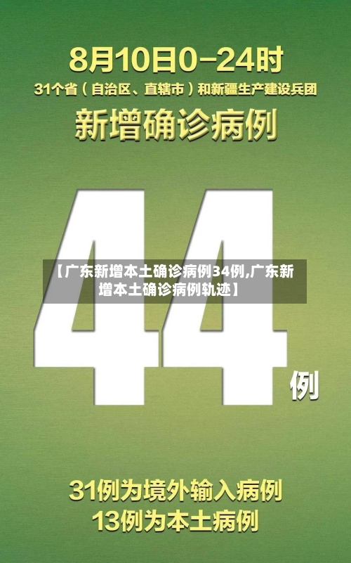 【广东新增本土确诊病例34例,广东新增本土确诊病例轨迹】