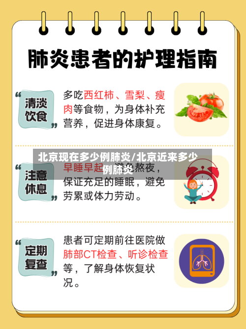 北京现在多少例肺炎/北京近来多少例肺炎-第2张图片