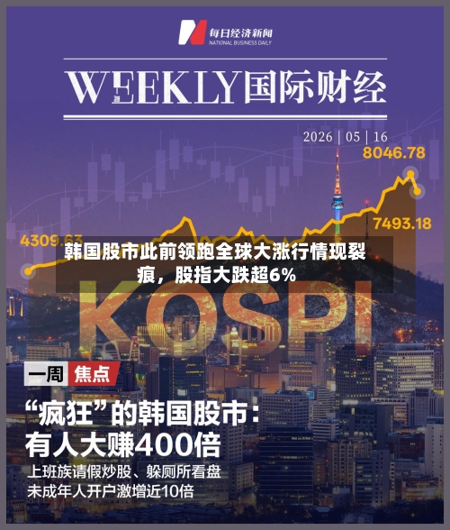 韩国股市此前领跑全球大涨行情现裂痕，股指大跌超6%-第2张图片