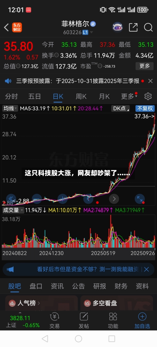 这只科技股大涨，网友却吵架了......-第2张图片