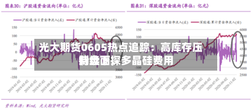 光大期货0605热点追踪：高库存压制盘面	，多晶硅费用持续下探-第3张图片
