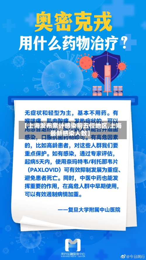 【上海发布累计感染前五位地区,上海最新感染人数】