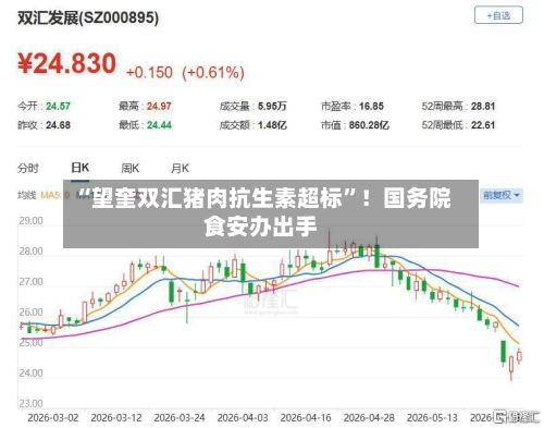 “望奎双汇猪肉抗生素超标	”！国务院食安办出手-第2张图片