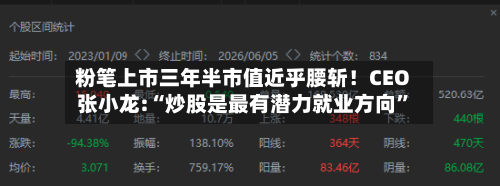 粉笔上市三年半市值近乎腰斩！CEO张小龙:“炒股是最有潜力就业方向”-第2张图片
