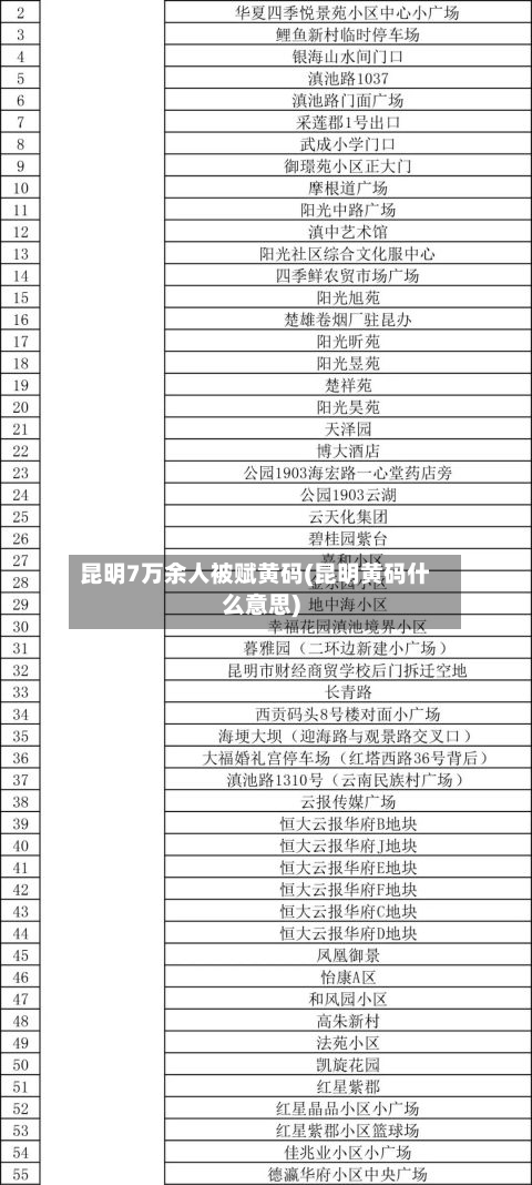 昆明7万余人被赋黄码(昆明黄码什么意思)