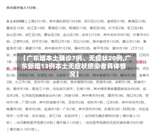 【广东增本土确诊7例、无症状20例,广东新增13例本土无症状感染者具体情况】-第2张图片