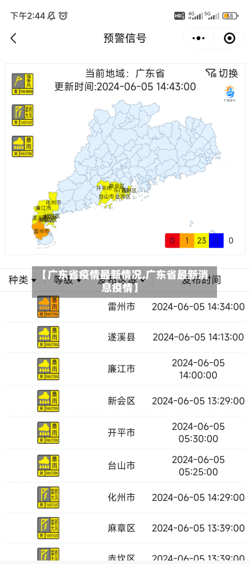 【广东省疫情最新情况,广东省最新消息疫情】-第3张图片