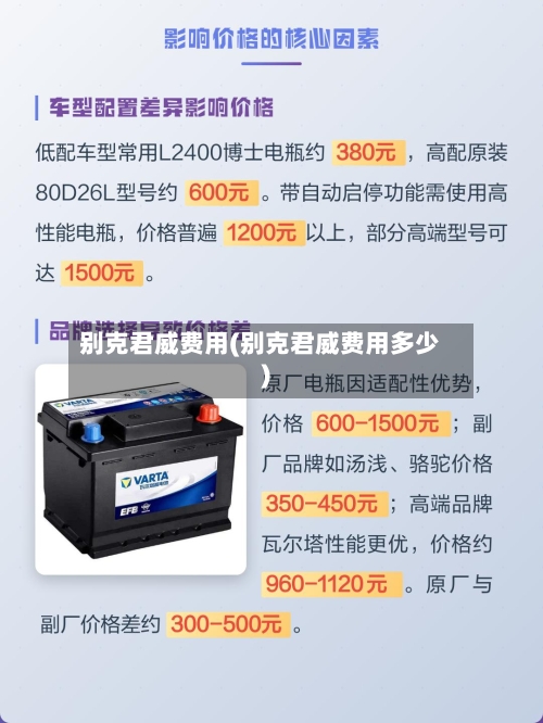 别克君威费用(别克君威费用多少)-第2张图片