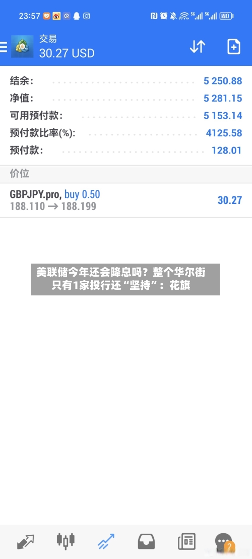 美联储今年还会降息吗？整个华尔街只有1家投行还“坚持”：花旗-第2张图片