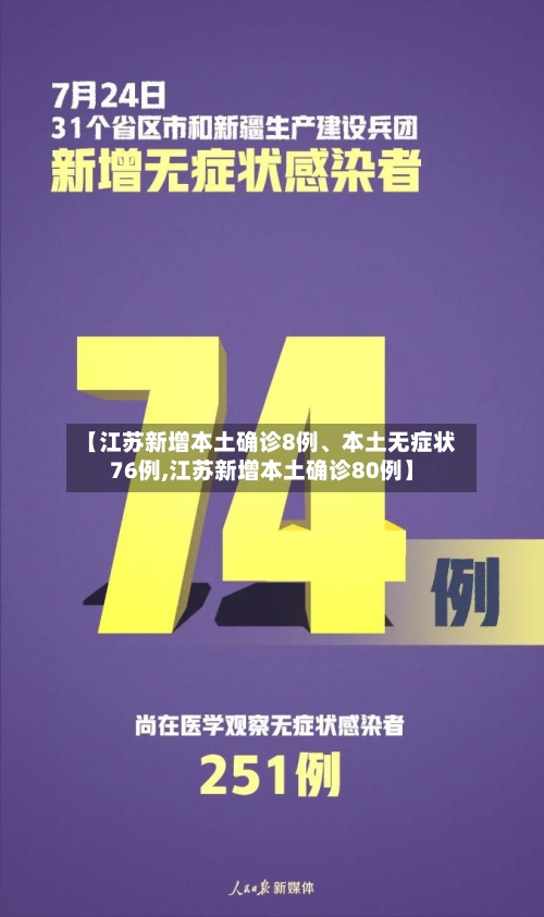 【江苏新增本土确诊8例、本土无症状76例,江苏新增本土确诊80例】-第2张图片