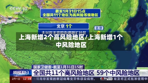 上海新增2个高风险地区/上海新增1个中风险地区