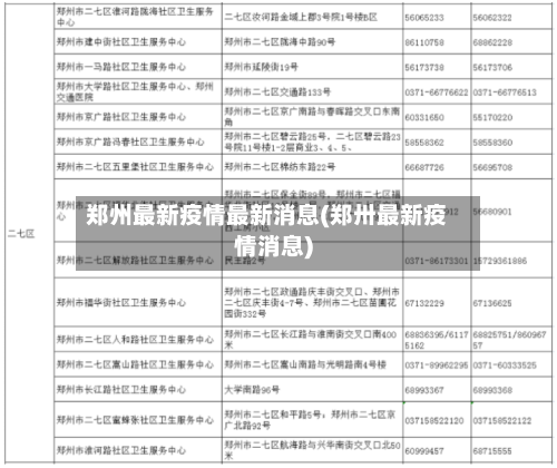 郑州最新疫情最新消息(郑卅最新疫情消息)