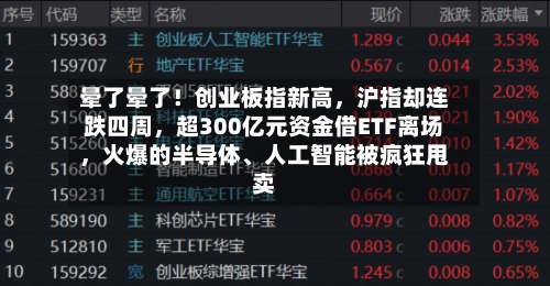 晕了晕了！创业板指新高	，沪指却连跌四周，超300亿元资金借ETF离场，火爆的半导体、人工智能被疯狂甩卖-第3张图片