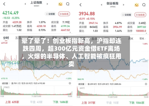 晕了晕了！创业板指新高	，沪指却连跌四周，超300亿元资金借ETF离场，火爆的半导体、人工智能被疯狂甩卖-第2张图片