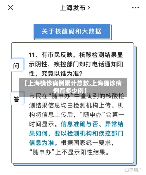【上海确诊病例累计总数,上海确诊病例有多少例】-第2张图片