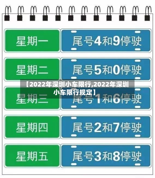 【2022年深圳小车限行,2022年深圳小车限行规定】