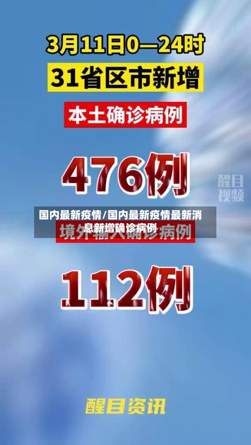 国内最新疫情/国内最新疫情最新消息新增确诊病例