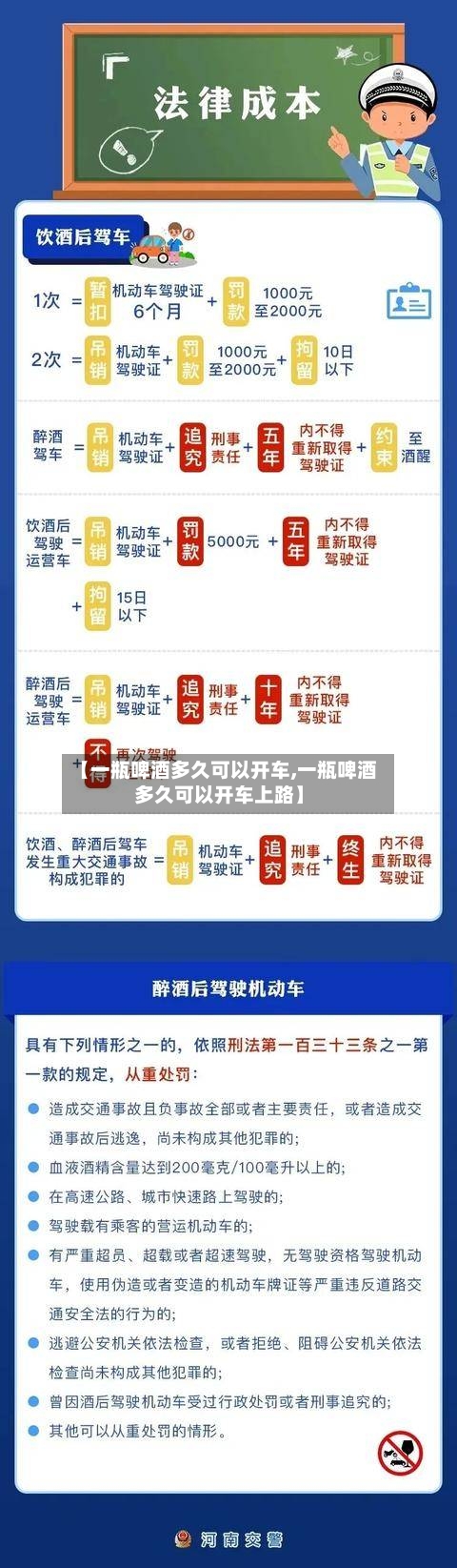 【一瓶啤酒多久可以开车,一瓶啤酒多久可以开车上路】