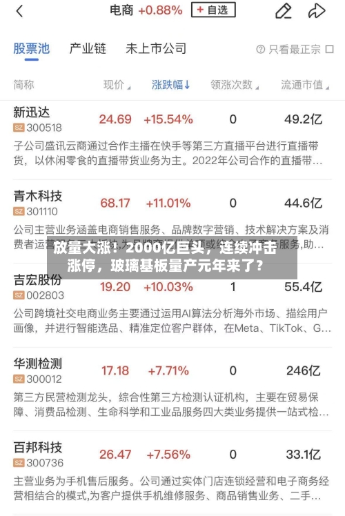 放量大涨！2000亿巨头	，连续冲击涨停，玻璃基板量产元年来了？-第2张图片