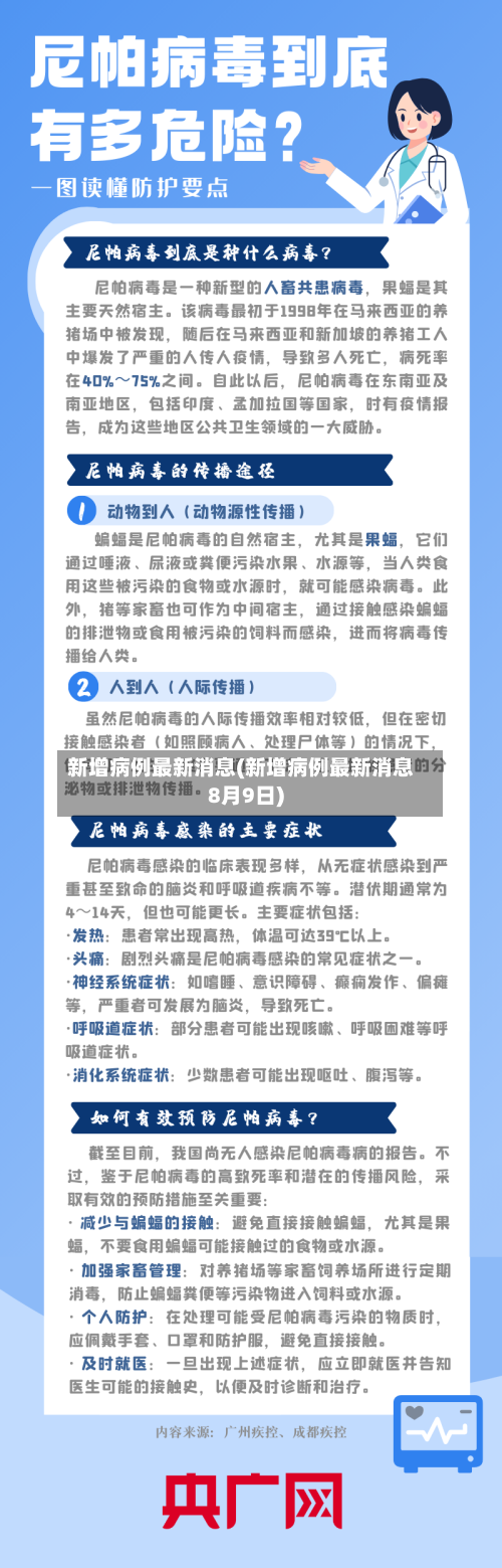 新增病例最新消息(新增病例最新消息8月9日)-第2张图片