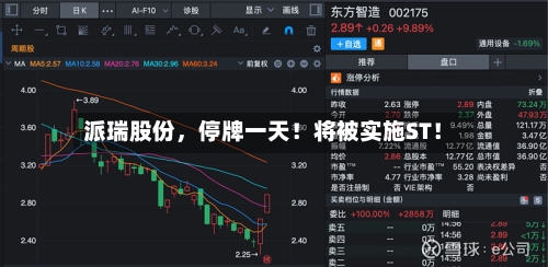 派瑞股份，停牌一天！将被实施ST！-第2张图片