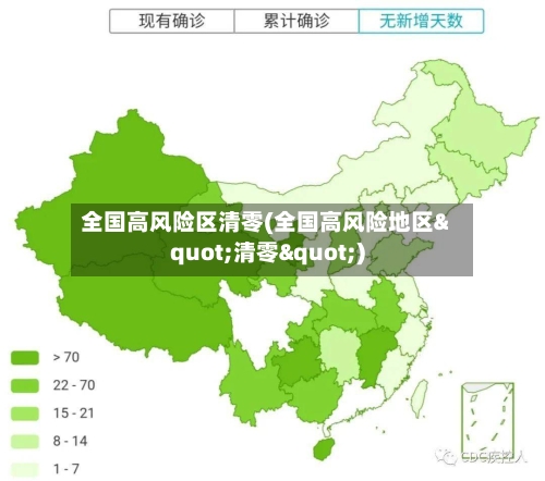 全国高风险区清零(全国高风险地区"清零")-第2张图片