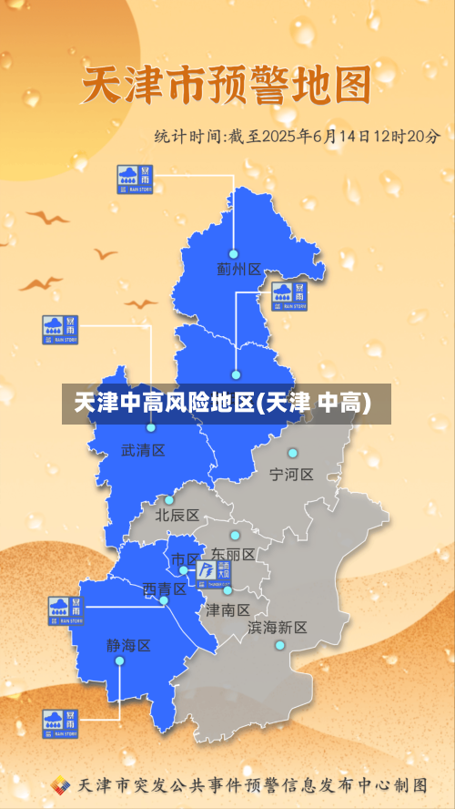 天津中高风险地区(天津 中高)