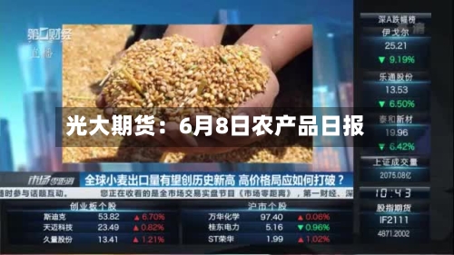 光大期货:6月8日农产品日报-第2张图片