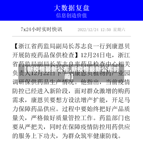 【新疫情最新公布,新疫情最新公布时间】