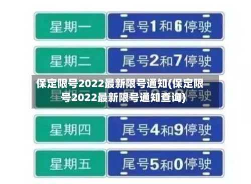 保定限号2022最新限号通知(保定限号2022最新限号通知查询)