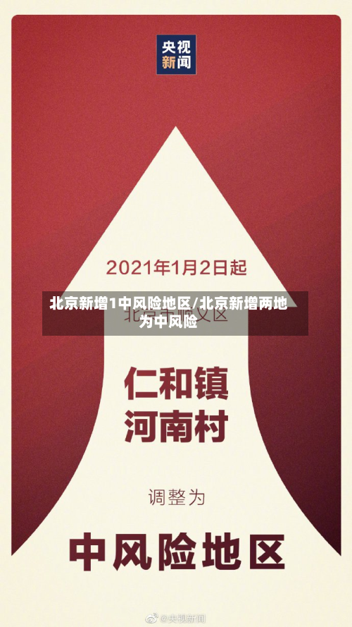 北京新增1中风险地区/北京新增两地为中风险-第2张图片