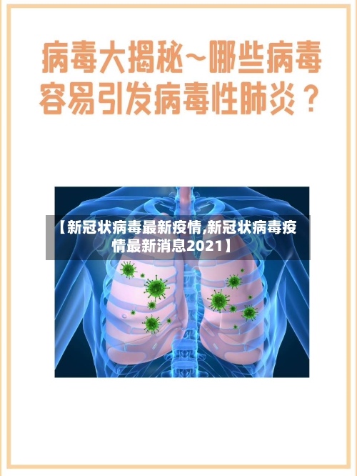 【新冠状病毒最新疫情,新冠状病毒疫情最新消息2021】