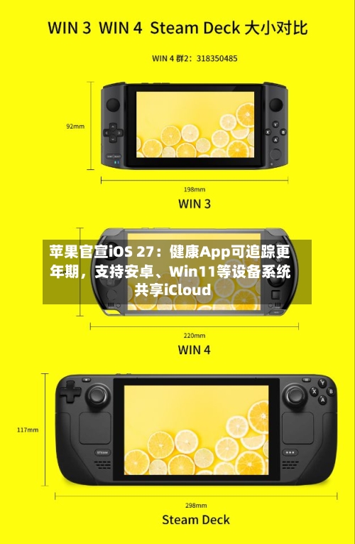 苹果官宣iOS 27：健康App可追踪更年期，支持安卓	、Win11等设备系统共享iCloud-第2张图片