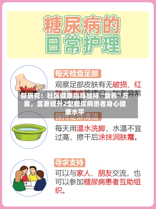 新研究：社区健康指导加持“食养	”方案，显著提升2型糖尿病患者身心健康水平-第3张图片