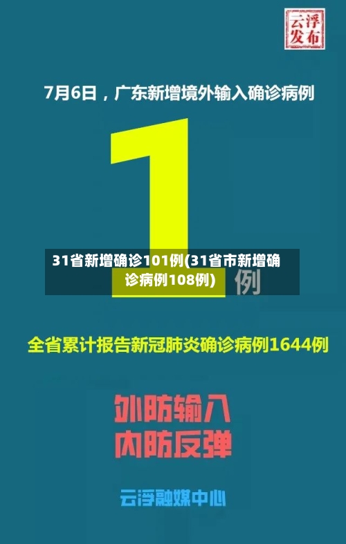 31省新增确诊101例(31省市新增确诊病例108例)