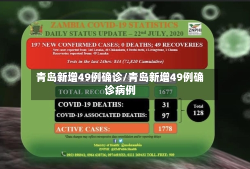 青岛新增49例确诊/青岛新增49例确诊病例-第3张图片