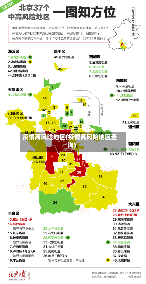 疫情高风险地区(疫情高风险地区查询)-第2张图片