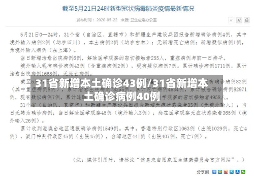 31省新增本土确诊43例/31省新增本土确诊病例40例-第3张图片