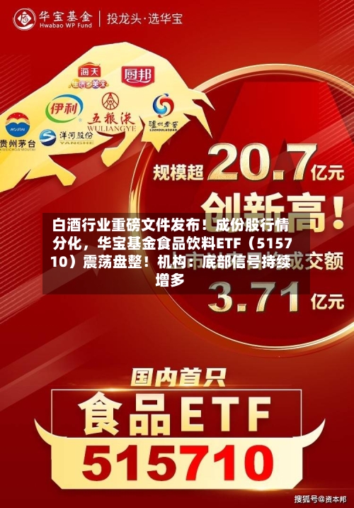 白酒行业重磅文件发布！成份股行情分化，华宝基金食品饮料ETF（515710）震荡盘整！机构：底部信号持续增多-第3张图片