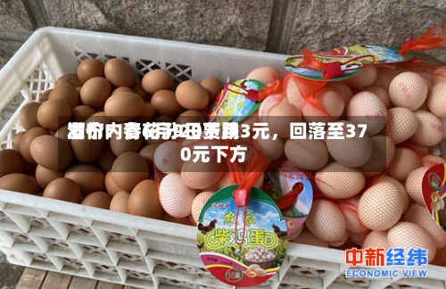 酒价内参6月9日费用发布：青花汾20下跌3元，回落至370元下方-第3张图片