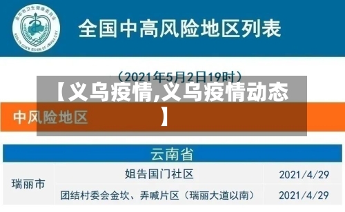【义乌疫情,义乌疫情动态】