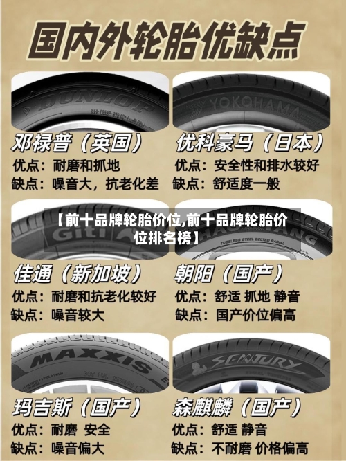 【前十品牌轮胎价位,前十品牌轮胎价位排名榜】-第2张图片
