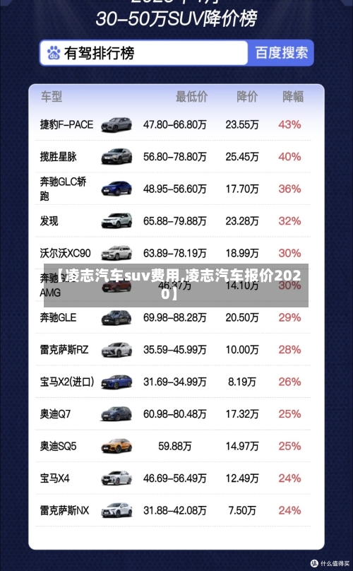【凌志汽车suv费用,凌志汽车报价2020】-第2张图片