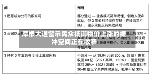 摩根大通警示民众抵御物价上涨的缓冲空间正在收窄