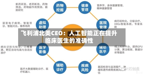 飞利浦北美CEO：人工智能正在提升临床医生的准确性