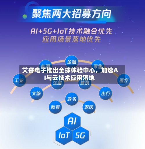 艾睿电子推出全球体验中心，加速AI与云技术应用落地-第2张图片