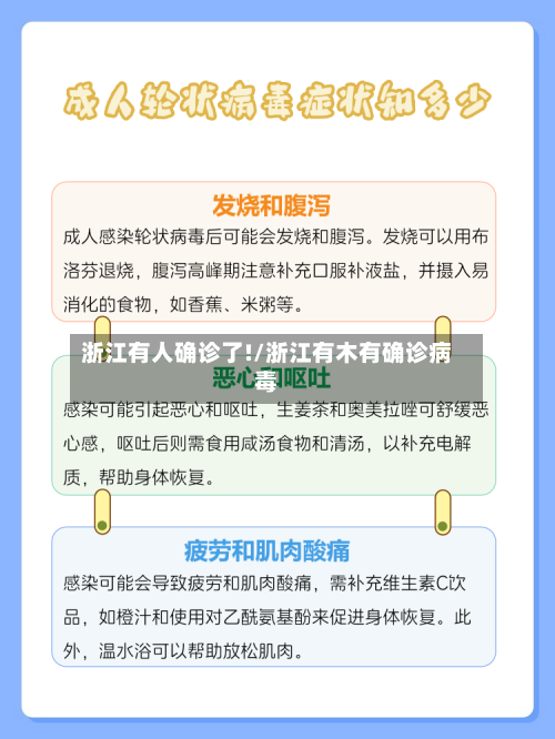 浙江有人确诊了!/浙江有木有确诊病毒