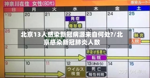 北京13人感染新冠病源来自何处?/北京感染新冠肺炎人数-第3张图片