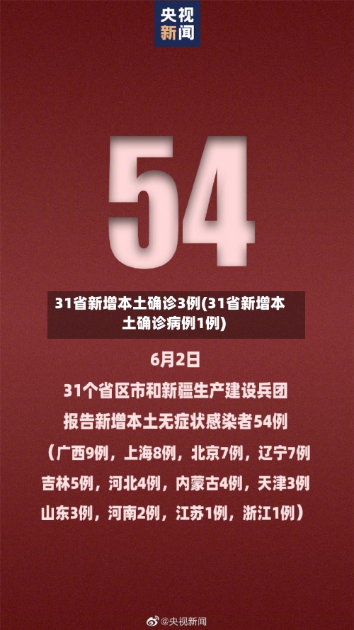 31省新增本土确诊3例(31省新增本土确诊病例1例)-第2张图片